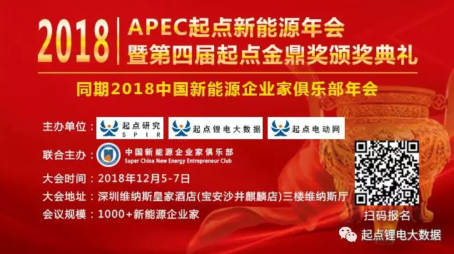 重磅！2018年度中國鋰電新能源行業(yè)獎——起點(diǎn)金鼎獎榜單正式揭曉！-111